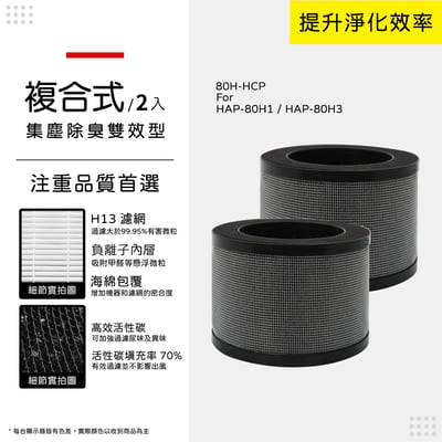 現貨 蟎著媽  濾網  適用 HERAN 禾聯 HAP-80H1 HAP-80H3 80H1-HCP 空氣清淨機10