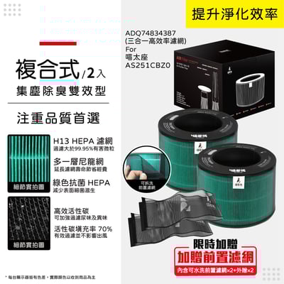 蟎著媽 濾網 適用 LG樂金 AeroCatTower 喵太座 貓皇椅 AS251CBZ0 寵物空氣清淨機11