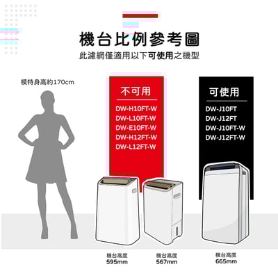 蟎著媽濾網 Sharp 夏普 DW-J10FT-W DW-J12FT-W 清淨機 FZ-J10HFT FZ-J10DFT2