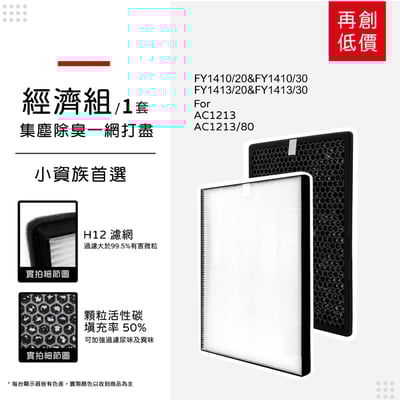 【蟎著媽】濾網 (適用 PHILIPS飛利浦 AC1213 FY1410 FY1413 空氣清淨機)13