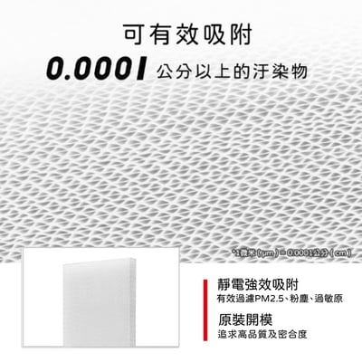 適用 LG 樂金 除濕機 MD161QBK3 MD161QPK3 MD181QWE0 外掛框  濾網 蟎著媽9