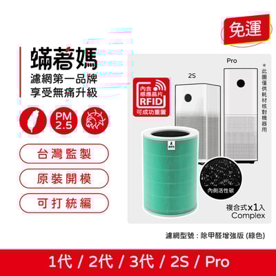 蟎著媽  濾網 適用 小米 空氣清淨機 一代 1代 2代 二代 2S 三代 Pro1