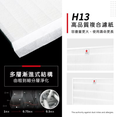 蟎著媽 濾網 高效能HEPA+活性碳套裝組 適用 Opure 臻淨 A1 小阿肥機 空氣清淨機3