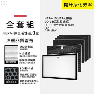 適用 佳醫超淨 AIR-15W AIR15W SF-15 HEPA-15 CO-15 HEPA 活性碳 濾網12