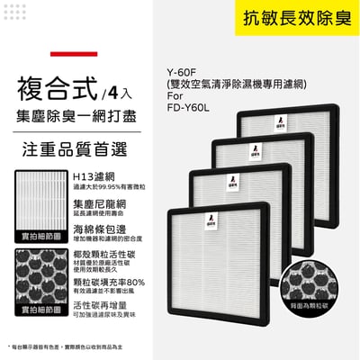 蟎著媽 濾網 適用 3M FD-Y60L 6公升雙效空氣清淨除溼機 濾網 濾芯12
