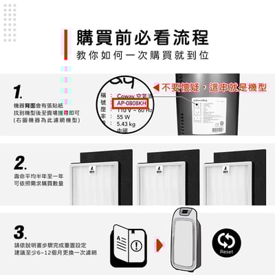 【蟎著媽】 濾網 適用  適用 格威 COWAY True HEPA抗敏濾網 AP-0808KH AP0808 AP0808KH3