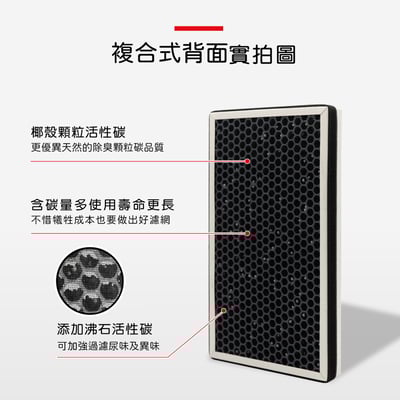 蟎著媽 濾網 適用  BRISE C200 空氣清淨機 集塵HEPA除臭活性碳8