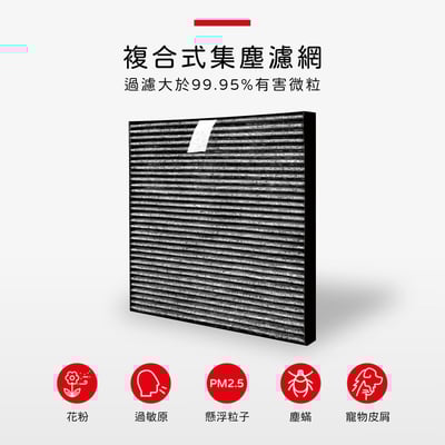 蟎著媽  濾網 適用 SHARP 夏普 IG-GCF15 IG-HCF15 車用空氣清淨機  IZ-FGCF15 現貨7