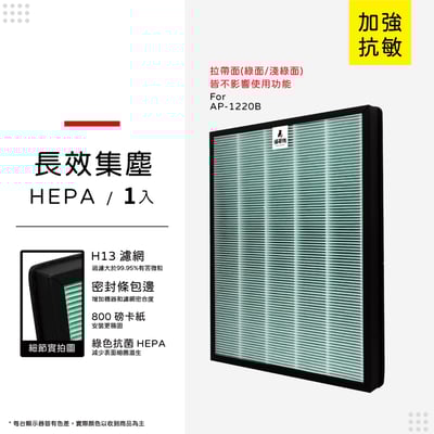 【蟎著媽】濾網 適用 Coway 格威 綠淨力 雙向循環雙禦 空氣清淨機 AP-1220B AP1220B12