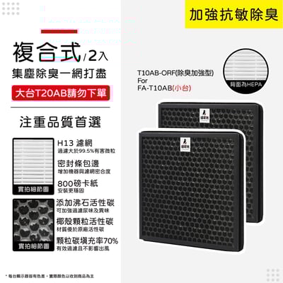 【蟎著媽】濾網 適用 3M T10AB FA-T10AB T10AB-ORF 極淨型 除臭加強型 空氣清淨機13