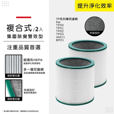 蟎著媽  濾網   適用 Dyson 戴森 TP00 TP01 TP02 TP03 AM11 BP01 二合一涼風扇空氣清淨機10