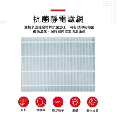 蟎著媽 適用 Mitsubishi 三菱 除濕機 MJ-E100WX MJ-E92CG MJ-E105BJ MJ-E150VX 抗菌靜電濾網7