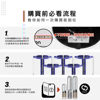 【蟎著媽】濾網 適用  戴森 Dyson TP06 TP07 TP09 HP06 HP07 HP09空氣清淨機3