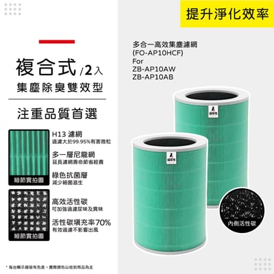 【蟎著媽】適用 ZEBOD 澤邦 ZB-AP10AB ZB-AP10AW 絕美淨化論空氣清淨機 濾網複合式濾網11