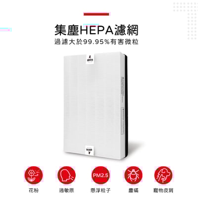 蟎著媽 濾網 Honeywell HPA100APTW HPA5150WTW HPA200APTW HRF-R19