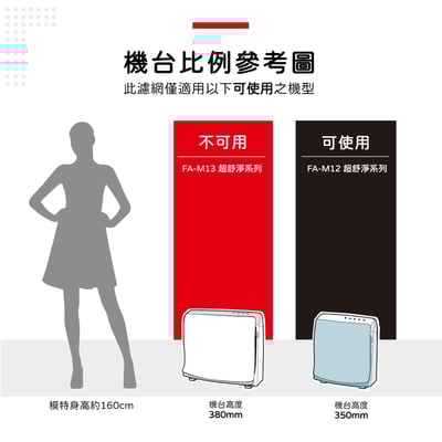蟎著媽 濾網 適用 3M 淨呼吸 超舒淨型 空氣清淨機 FA-M12 M12-F4