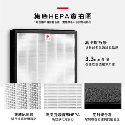 蟎著媽 濾網 適用 Panasonic 國際牌 F-P15EA F-P02UT9 F-P15BH 空氣清淨機 F-ZMRS15W5