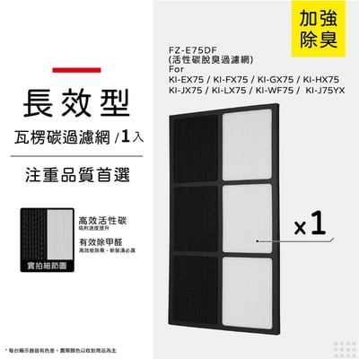 【蟎著媽】 濾網 適用 SHARP夏普 FZ-E75HF FZ-E75DF KI-EX75-W KI-FX75 KI-GX7513