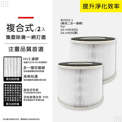 蟎著媽  濾網 適用 SABA SA-HX03 SA-HX05  空氣清淨機10
