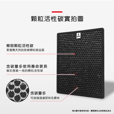蟎著媽  濾網 適 飛利浦 AC4558 AC3259 AC4558/80 空氣清淨機FY3433 FY34328