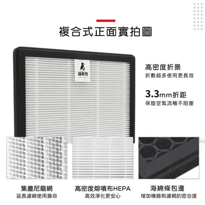 蟎著媽 濾網 適用 3M FD-Y60L 6公升雙效空氣清淨除溼機 濾網 濾芯6