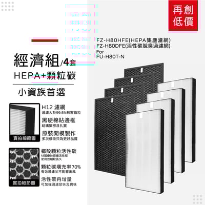 【蟎著媽】 濾網 適用  SHARP 夏普 FU-H80T-N FP-J80T-W FP-J60T-W 空氣清淨機 FZ-H80HFE15