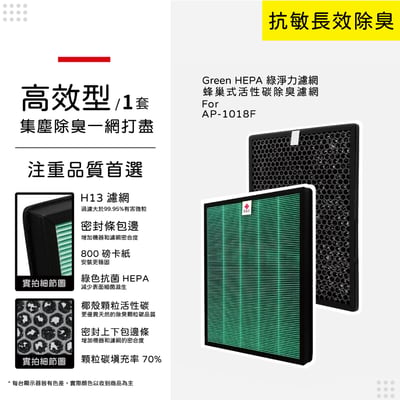 蟎著媽 濾網 適 Coway 格威 AP-1018F AP1018F 空氣清淨機 AP 101813