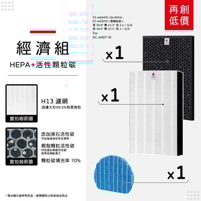 【蟎著媽】濾網 適用 夏普 SHARP KC-A40T-W KC-B40-W FZ-A40DFE FZ-A40HFE10