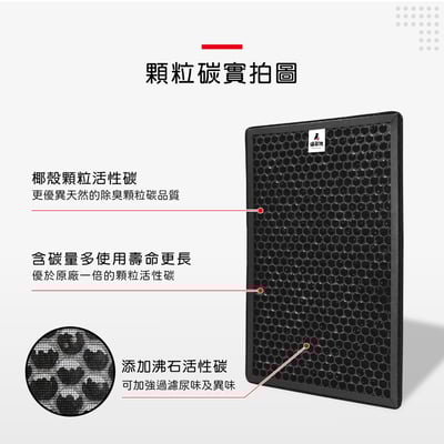 【蟎著媽】 濾網 適 夏普 SHARP FU-H50T-W FU-G50T-W FZ-M50HFE FZ-M50DFE 空氣清淨機9