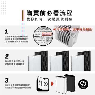 【蟎著媽】 濾網 適  夏普 SHARP KC-D70 KC-E70 KC-F70 KC-G70  FZ-D60DFE  FZ-D60HFE2