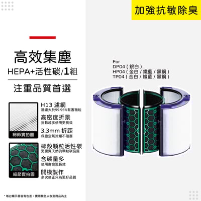 【蟎著媽】濾網 適用  戴森 Dyson DP04 TP04 HP04 HP06 TP06 氣流倍增器 空氣清淨機11