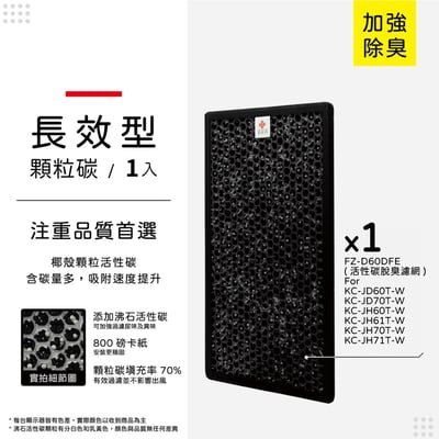 【蟎著媽】 濾網 適 夏普 SHARP KC-JD60T-W KC-JD70T-W FZ-D60DFE FZ-D60HFE11