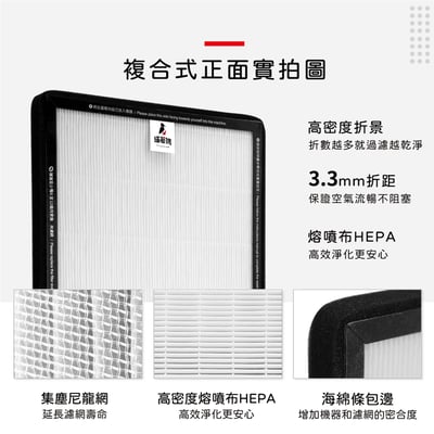 【蟎著媽】 濾網 適用 3M 超濾淨 空氣清淨機 02UCF CHIMSPD-01UCRC-17