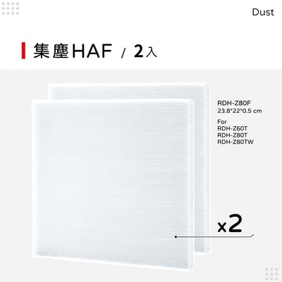 【蟎著媽】 HAF濾網 適用3M空氣清淨除濕機 RDH-Z80T RDH-Z80TW RDHZ80T Z80T6