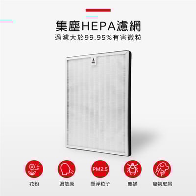 蟎著媽  濾網 適 日本 Bmxmao MaoAir RV-3001 RV-3001-F12 空氣清淨機3