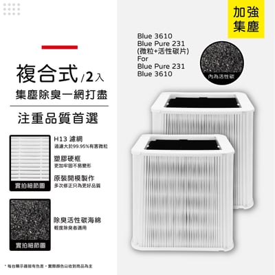 【蟎著媽】濾網 適用 複合式濾網 適用 Blueair Blue Pure 231 3610 15坪空氣清淨機9