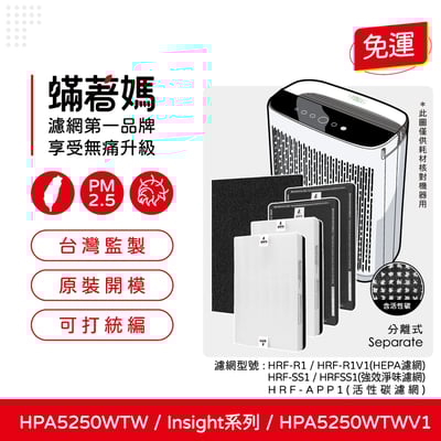 蟎著媽  濾網 適用 Honeywell HPA5250WTW HPA5250WTWV1 Insign系列 空氣清淨機1