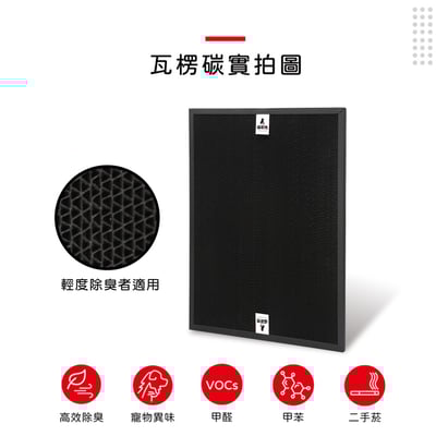 【蟎著媽】  蟎著媽 濾網 適用 Winix Zero AZBU380-HWT Costco 好市多 空氣清凈機7