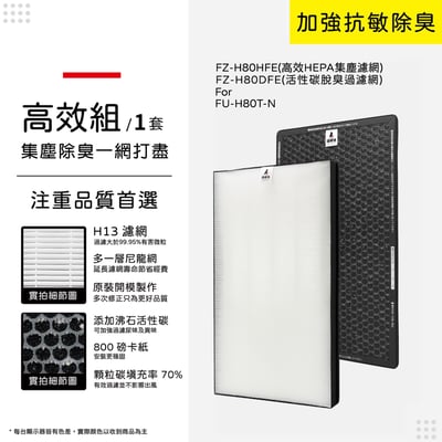 【蟎著媽】 濾網 適用  SHARP 夏普 FU-H80T-N FP-J80T-W FP-J60T-W 空氣清淨機 FZ-H80HFE10