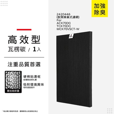 【蟎著媽】 濾網  適用 大金KAFP029A4 ACK70N MCK70 MCK70VSCT-W TCK70N TCK70P10