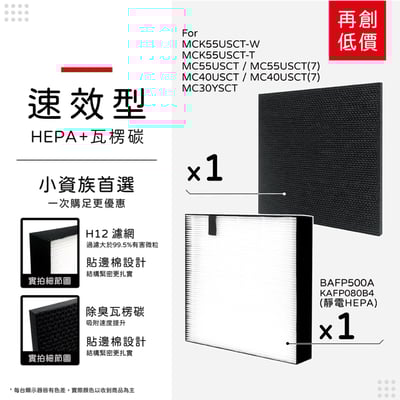 【蟎著媽】濾網 適 DAIKIN 大金 MC55USCT MC40USCT MCK55USCT KAFP080B49