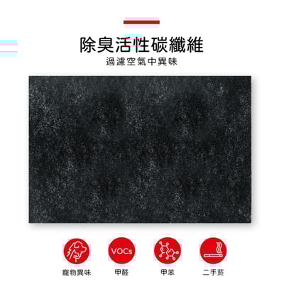蟎著媽 濾網   適用 佳醫 超淨 AIR10W AIR-10W 空氣清淨機 SF-10  HEPA-10  CO-106