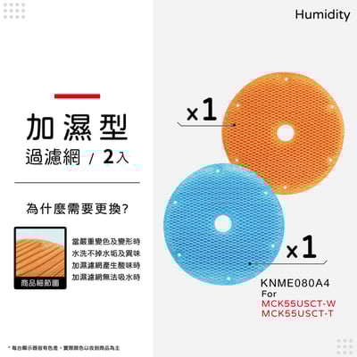 【蟎著媽】濾網 適 DAIKIN 大金 MC55USCT MC40USCT MCK55USCT KAFP080B412