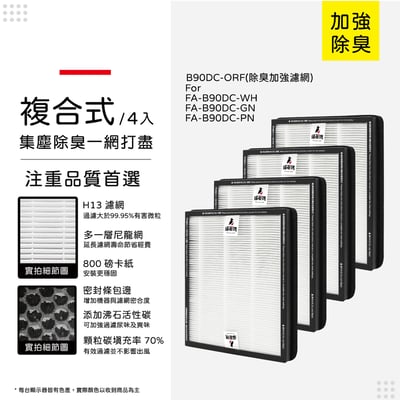 【蟎著媽】 濾網 適用 3M B90DC-ORF FA-B90DC B90DC B90 寶寶機 空氣清淨機12