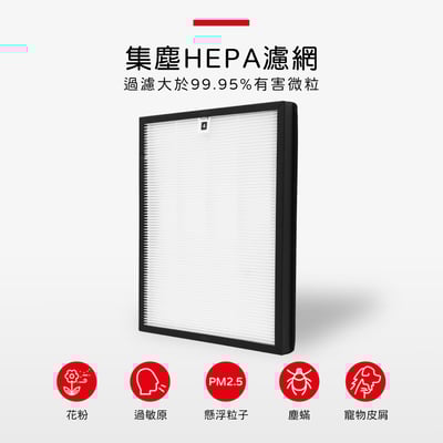 【蟎著媽】濾網 適用 飛利浦 PHILIPS AC4001 AC4001/80 音悅舒眠 空氣清淨機 AC41206
