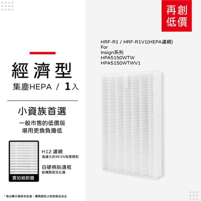 蟎著媽 濾網 適用 Honeywell HPA5150WTW HPA5150WTWV1 Insign系列 空氣清淨機12
