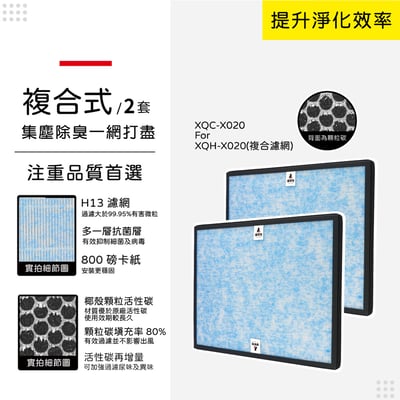 蟎著媽  濾網 適用 正負零 正負0 空氣清凈機 ±0 PMZ XQC-X020 XQH-X020 X02010