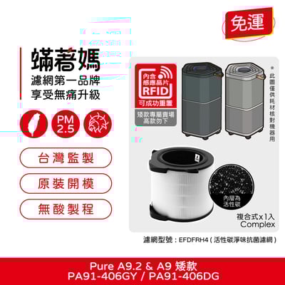 適用 伊萊克斯 Pure A9 A9.2 矮款 PA91-406GY PA91-406DG 空氣清淨機 EFDFRH4 濾網1