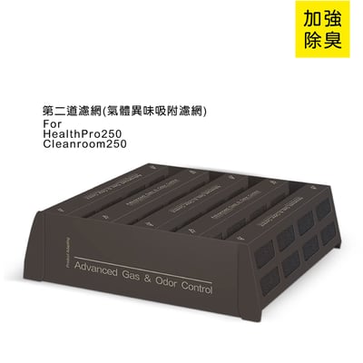 【蟎著媽】濾網 適用   IQAir F8 V5 CELL HealthPro 250 150 100 空氣清淨機10