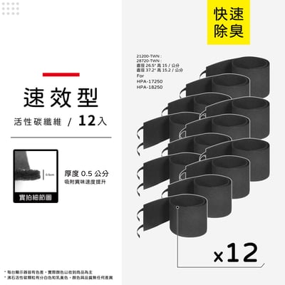 【蟎著媽】   濾網 28720 適 Honeywell 17250 18250 41200 6120010